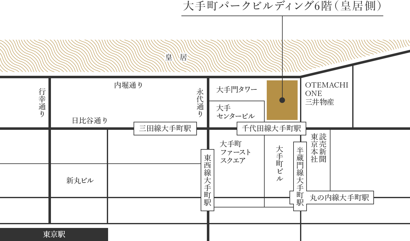 アクセスマップ